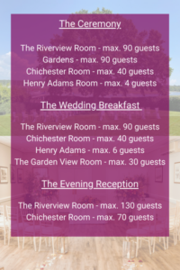 The Ceremony The Riverview Room maximum capacity 90 guests Gardens maximum capacity 90 guests Chichester Room maximum capacity 40 guests Henry Adams Room maximum capacity 4 guests The Wedd 200x300